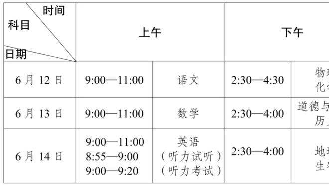 迈克-布朗谈福克斯三分表现：对手给了他机会 他能够命中这些投篮